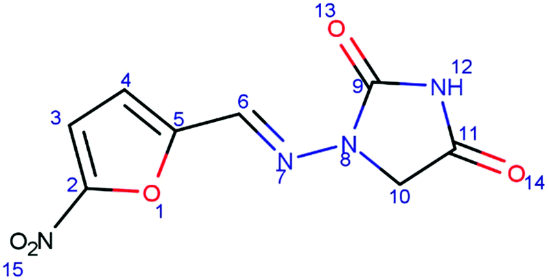 calcium carbonate in shells experiment calcium carbonate dosage range