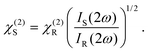 image file: c7qi00004a-t1.tif