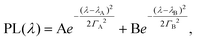 image file: c7qi00004a-t3.tif