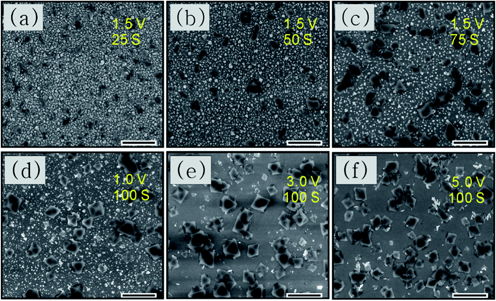 rapid electrochemical synthesis of hkust-1 on indium tin oxide