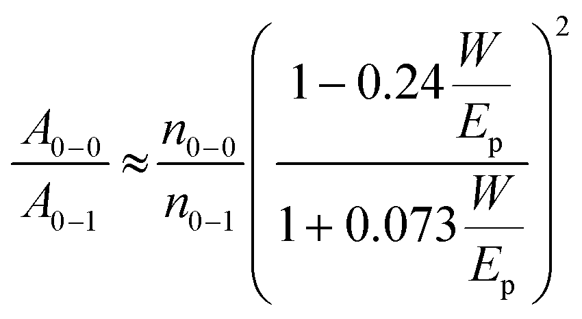 restricting the liquidcliquid phase separation of ptb7-th:pf12