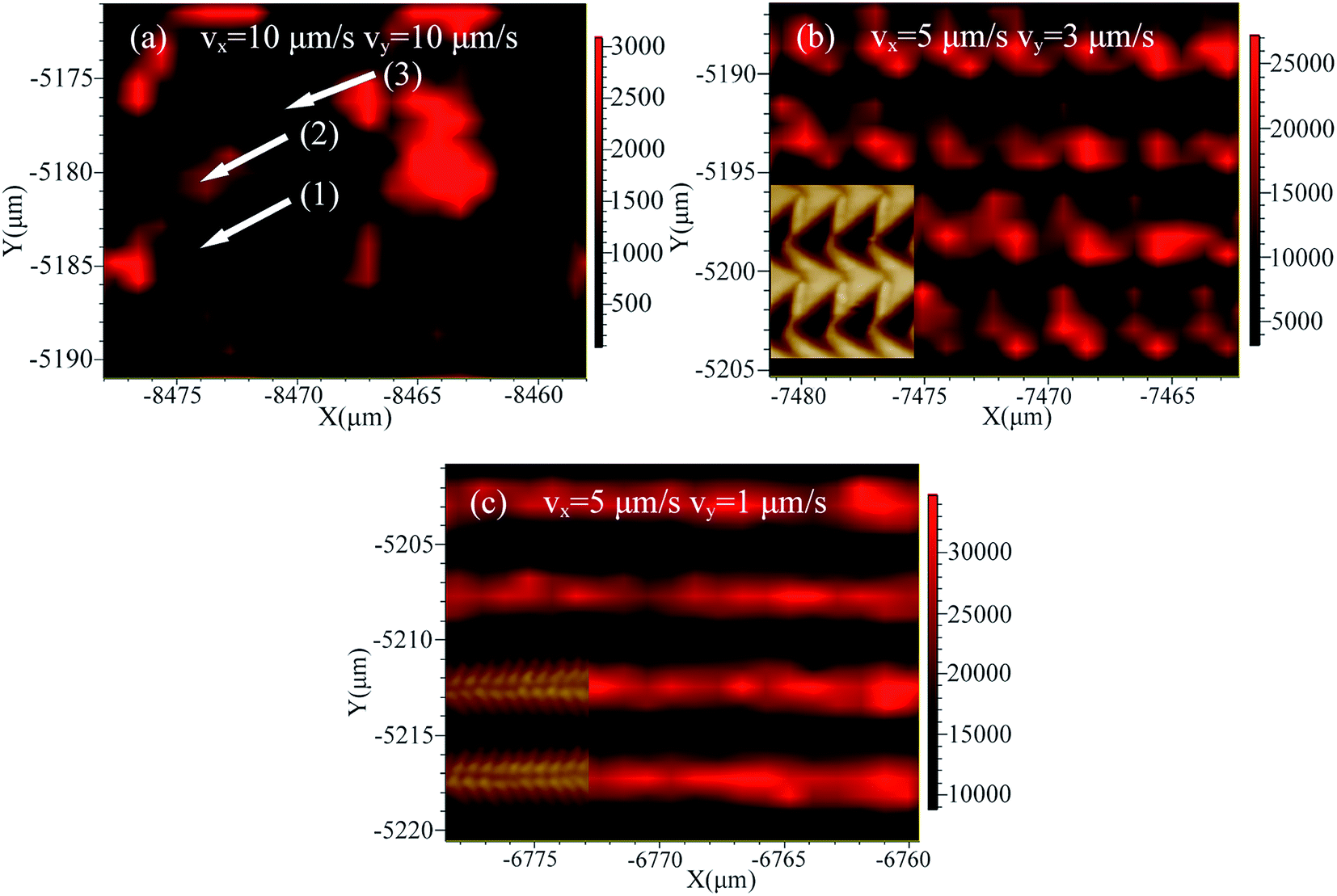 Fabrication Of Arrayed Triangular Micro Cavities For Sers Substrates