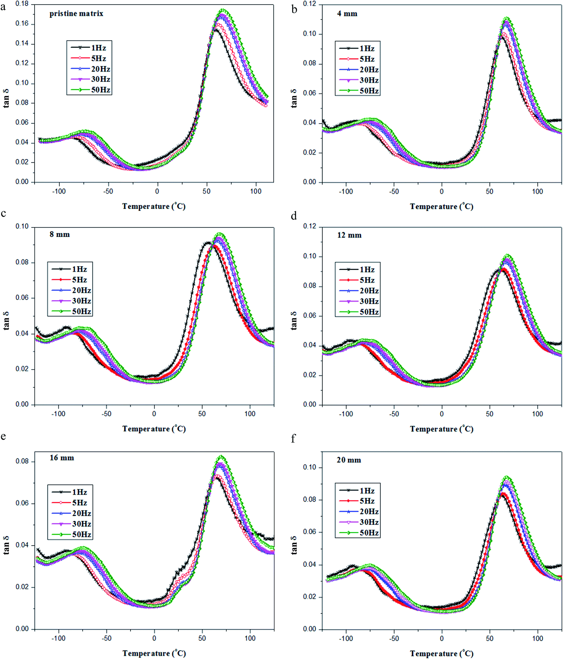 download Optimality Conditions: Abnormal and Degenerate Problems 2000