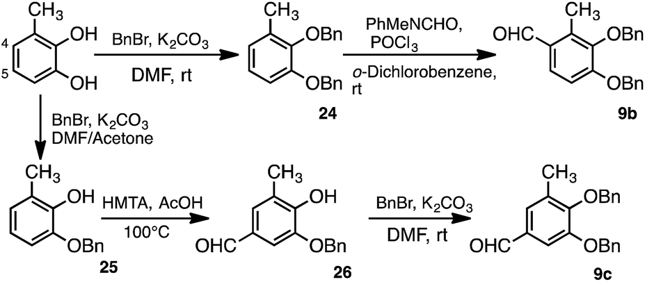 synthesis of methylated quercetin analogues for enhancement of