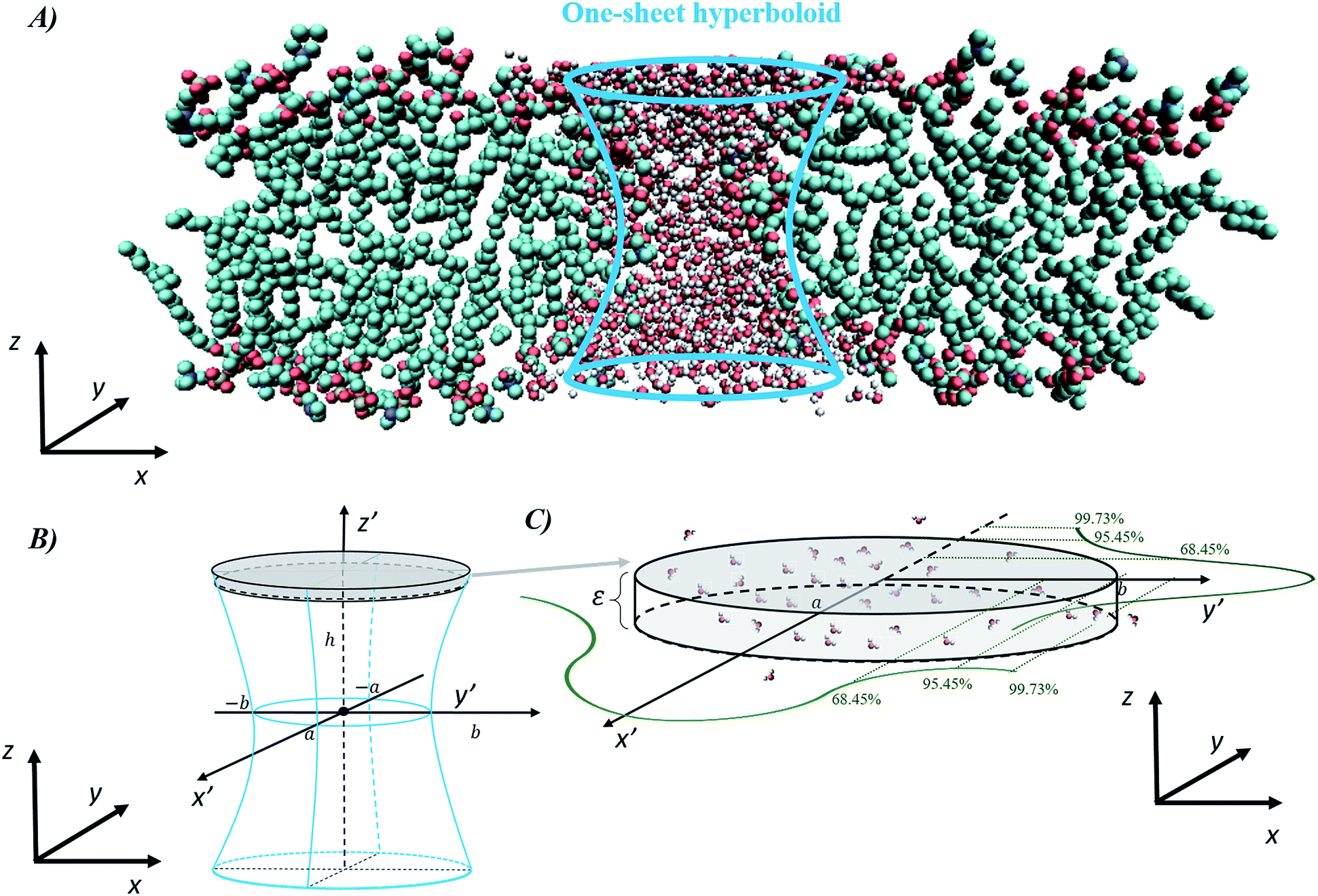 download polarons and excitons in polar semiconductors