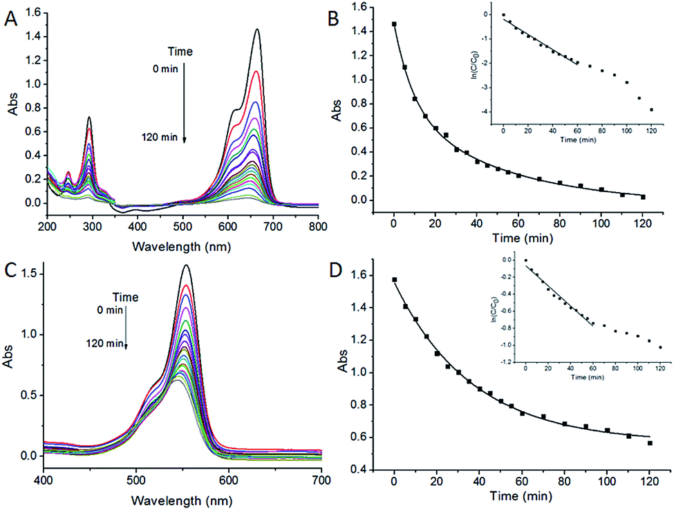 zif8xrd图,xrd图 facile synthesis of zno/cds@zif-8 corecshell nanocomposites and