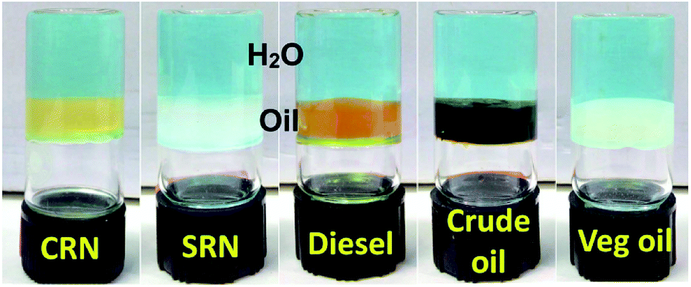 based phase selective organogelators for potential oil spillage