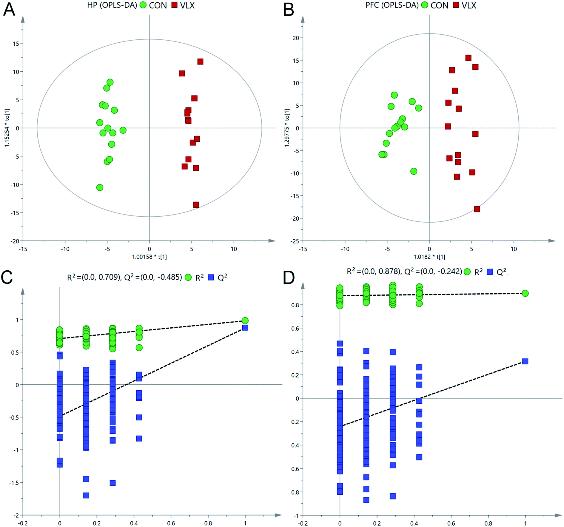 analysis of gc ms rice metabolomics data Analysis of metabolomics gc/ms data package index normdotproduct: normalized dot product methods for the analysis of gas chromatography. analysis of gc ms rice metabolomics data Analysis of metabolomics gc/ms data package index normdotproduct: normalized dot product methods for the analysis of gas chromatography.