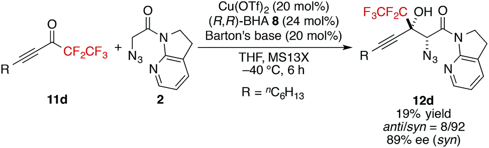 s have been known to be susceptible to self-disproportionation