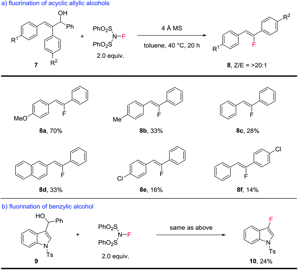 scheme scope of fluorination of acyclic allylic and benzylic