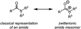 lone-pair delocalisation plays a crucial role in dictating the