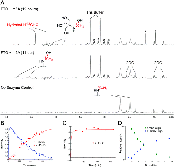 (a 1-dimensional 1hc 13c heteronuclear single quantum