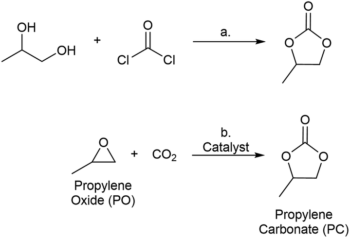 Structure Activity Relationships In Metal–organic Framework Catalysts ...