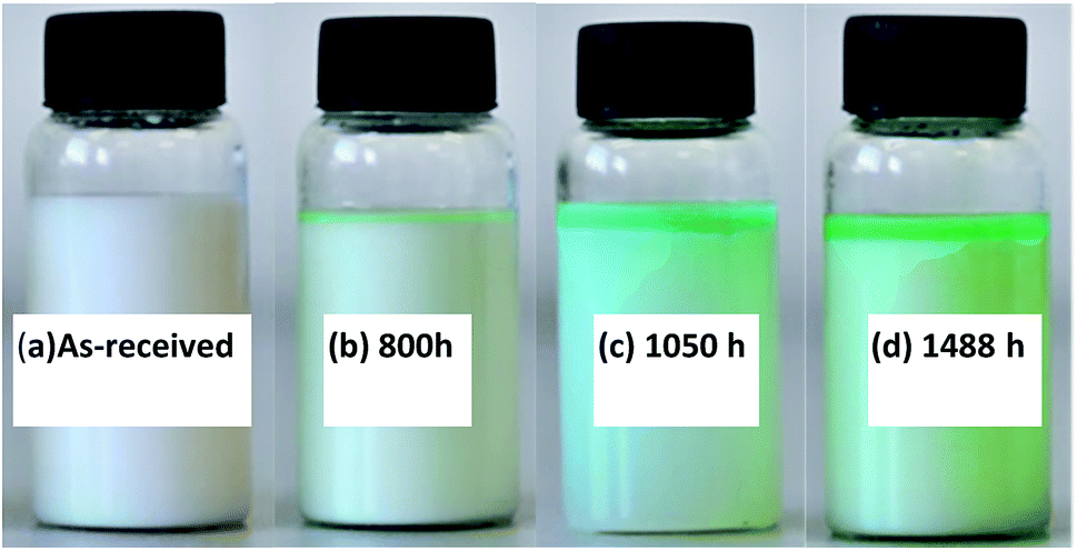 color of o/w emulsion before (a) and after (bcd) immersing