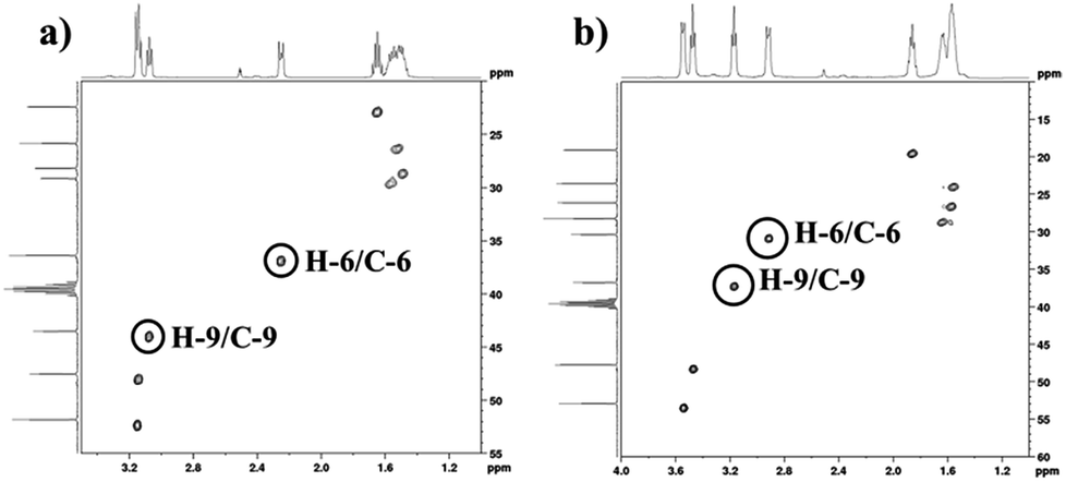 hydrogen sulfide,nitric oxide hydrogen sulfide gas capture by organic superbase