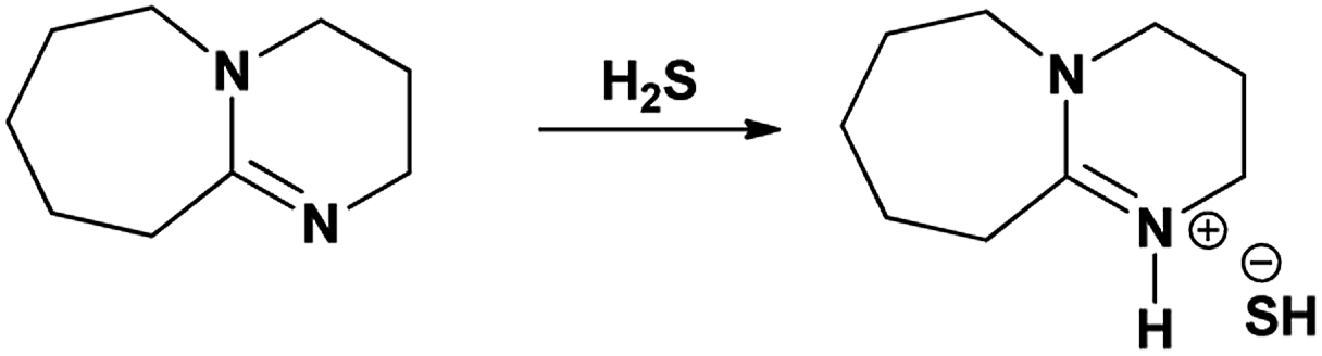 hydrogen sulfide,nitric oxide hydrogen sulfide gas capture by organic superbase