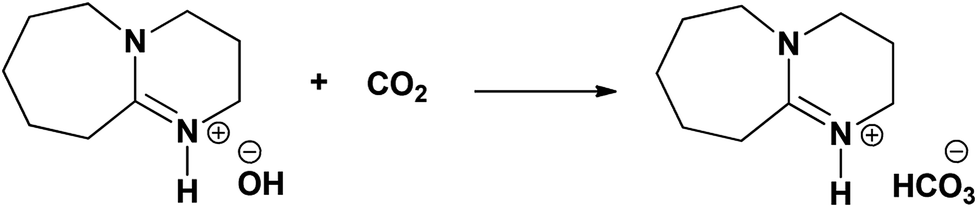 hydrogen sulfide gas capture by organic superbase