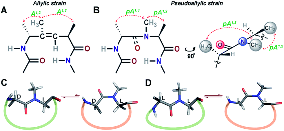 trisubstituted alkene isostere with the a 1,2 and a 1,3 allylic