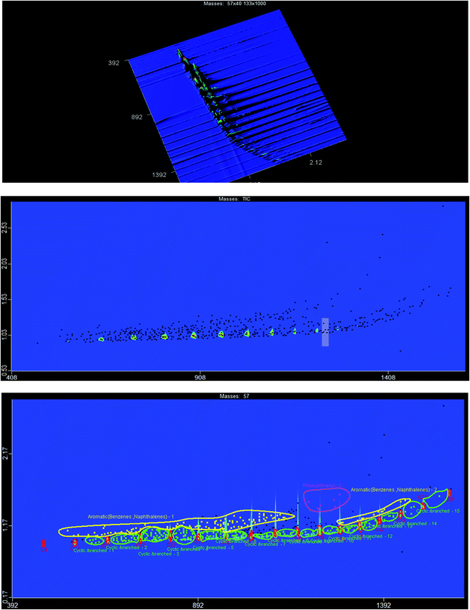 image file: c8se00040a-f7.tif