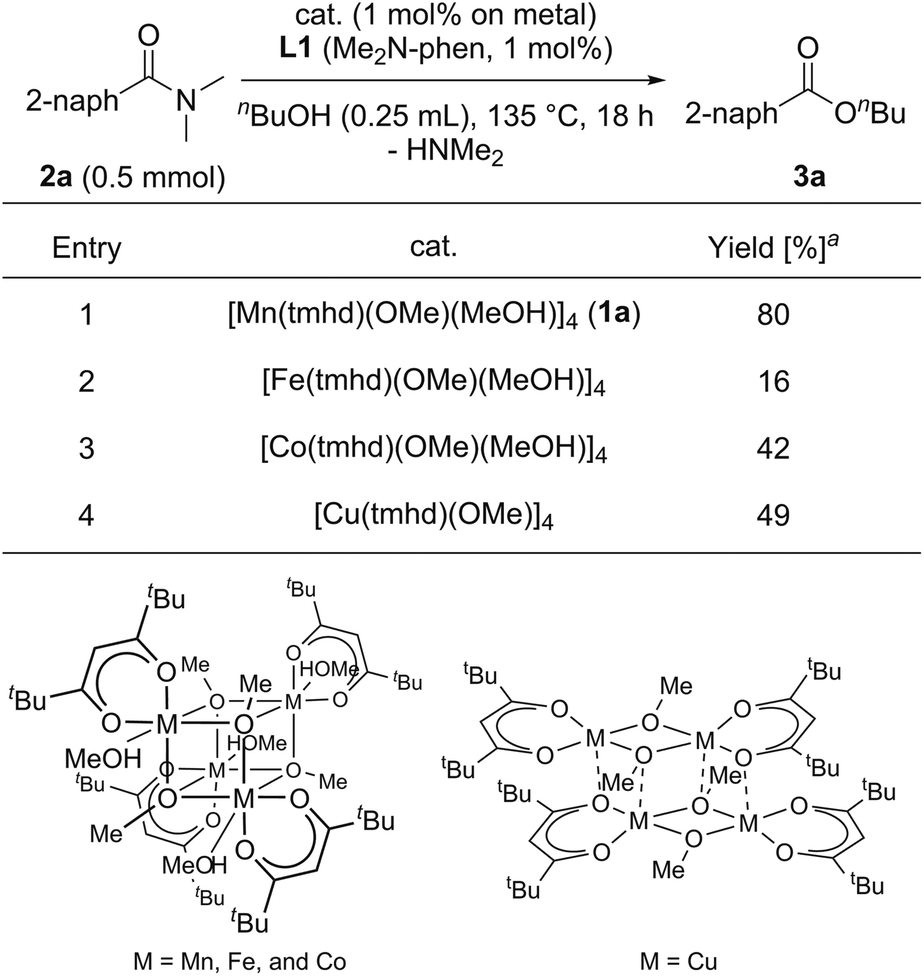 alkoxide,oxidative dinuclear manganese alkoxide complexes as catalysts for c–n