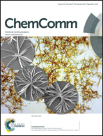 Journal cover: Chemical Communications