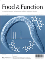 Journal Cover:Food Funct., 2011, Advance Article