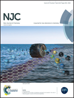 Journal cover: New Journal of Chemistry