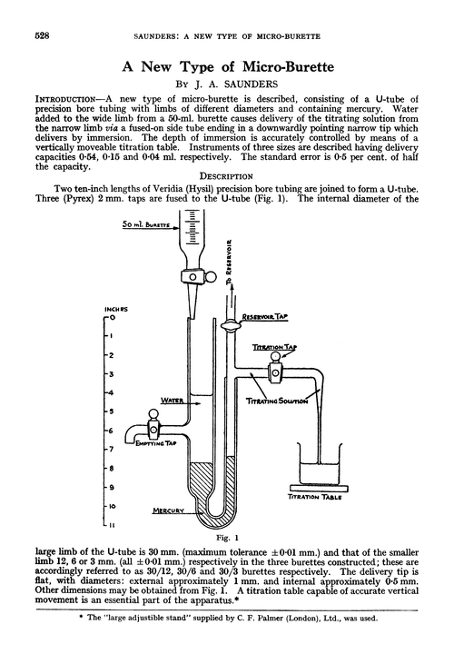 A new type of microburette Analyst (RSC Publishing)