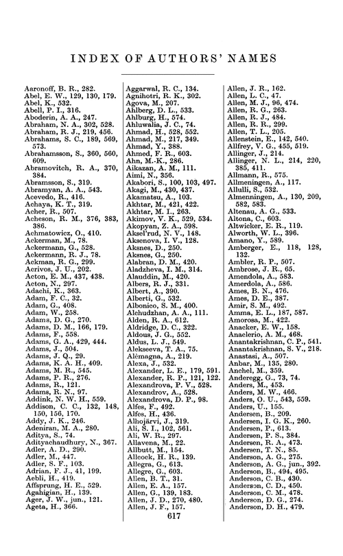 Index of authors' names Annual Reports on the Progress of Chemistry
