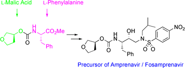 Graphical abstract: New approaches to the industrial synthesis of HIV protease inhibitors