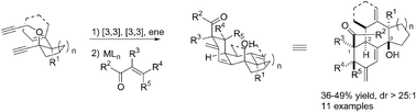 Graphical abstract: Stereocontrolled synthesis of carbocyclesvia four successive pericyclic reactions