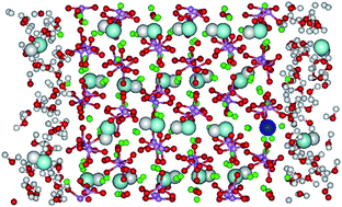 Graphical abstract: Computer simulations of structures and properties of the biomaterial hydroxyapatite