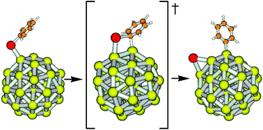 Graphical abstract: Gold catalyzes the Sonogashira coupling reaction without the requirement of palladium impurities