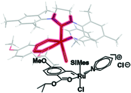 Graphical abstract: Pyridine as trigger for chloride isomerisation in chelated ruthenium benzylidene complexes: implications for olefin metathesis