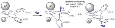 Graphical abstract: Highly selective additions of hydride and organolithium nucleophiles to helical carbenium ions