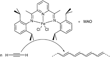 Graphical abstract: High activity acetylene polymerisation with a bis(imino)pyridine iron(ii) catalyst