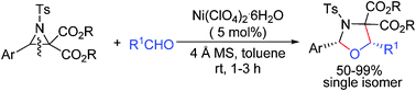 Graphical abstract:Nickel(ii)-catalyzed diastereoselective [3+2] cycloaddition of N-tosyl-aziridines and aldehydes via selective carbon–carbon bond cleavage