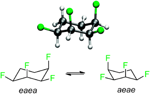 Graphical abstract: Synthesis and structure of all-syn-1,2,3,4-tetrafluorocyclohexane