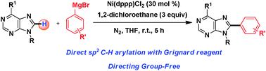Graphical abstract: Nickel-catalyzed sp2 C–H bonds arylation of N-aromatic heterocycles with Grignard reagents at room temperature