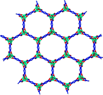 Graphical abstract: Facile xenon capture and release at room temperature using a metal–organic framework: a comparison with activated charcoal