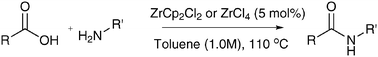 Graphical abstract: Direct amide formation from unactivated carboxylic acids and amines