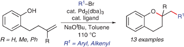 Graphical abstract: Synthesis of chromans via Pd-catalyzed alkene carboetherification reactions