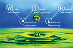 Graphical abstract: Green chemistry oriented organic synthesis in water