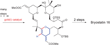 Graphical abstract: Gold catalysis in total synthesis—an update