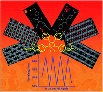 Construction of soft porous crystal with silole derivative