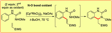 Graphical abstract: Investigating N-methoxy-N′-aryl ureas in oxidative C–H olefination reactions: an unexpected oxidation behaviour