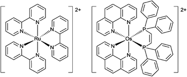 Chemiluminescence from osmium(II) complexes with phenanthroline, diphosphine and diarsine ligands