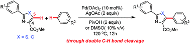 Graphical abstract: Pd(ii)-catalyzed direct C5-arylation of azole-4-carboxylates through double C–H bond cleavage