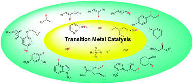 Graphical abstract: Transition metal catalysis and nucleophilic fluorination