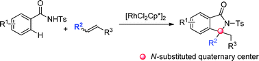 Graphical abstract: Rhodium catalyzed C–H olefination of N-benzoylsulfonamides with internal alkenes